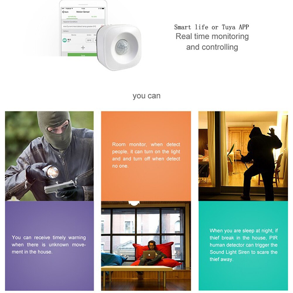 Tuya WIFI PIR Motion Sensor Detector Movement Sensor Smart Life APP Wireless Home Automation System Work with Alexa Scenario Set