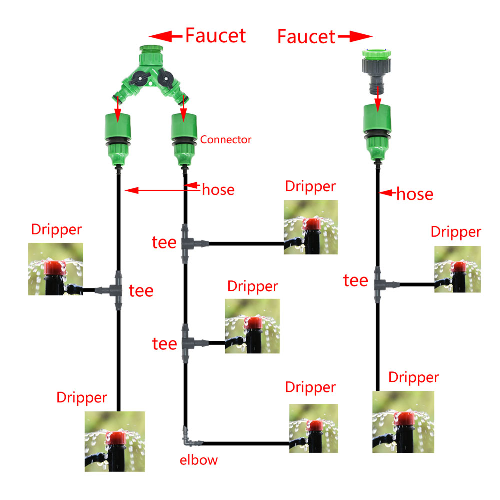 1/4" Hose Drip Irrigation System 360 Degree Adjustable 8 Hole Sprinkler Kit Garden Watering Inserting Ground Micro Flow Dripper