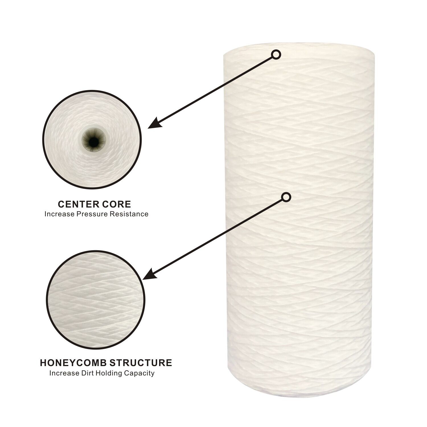 Universele Hele Huis Sediment String Wond Water Filter Cartridge 4.5 "X 10" - 50 Micron