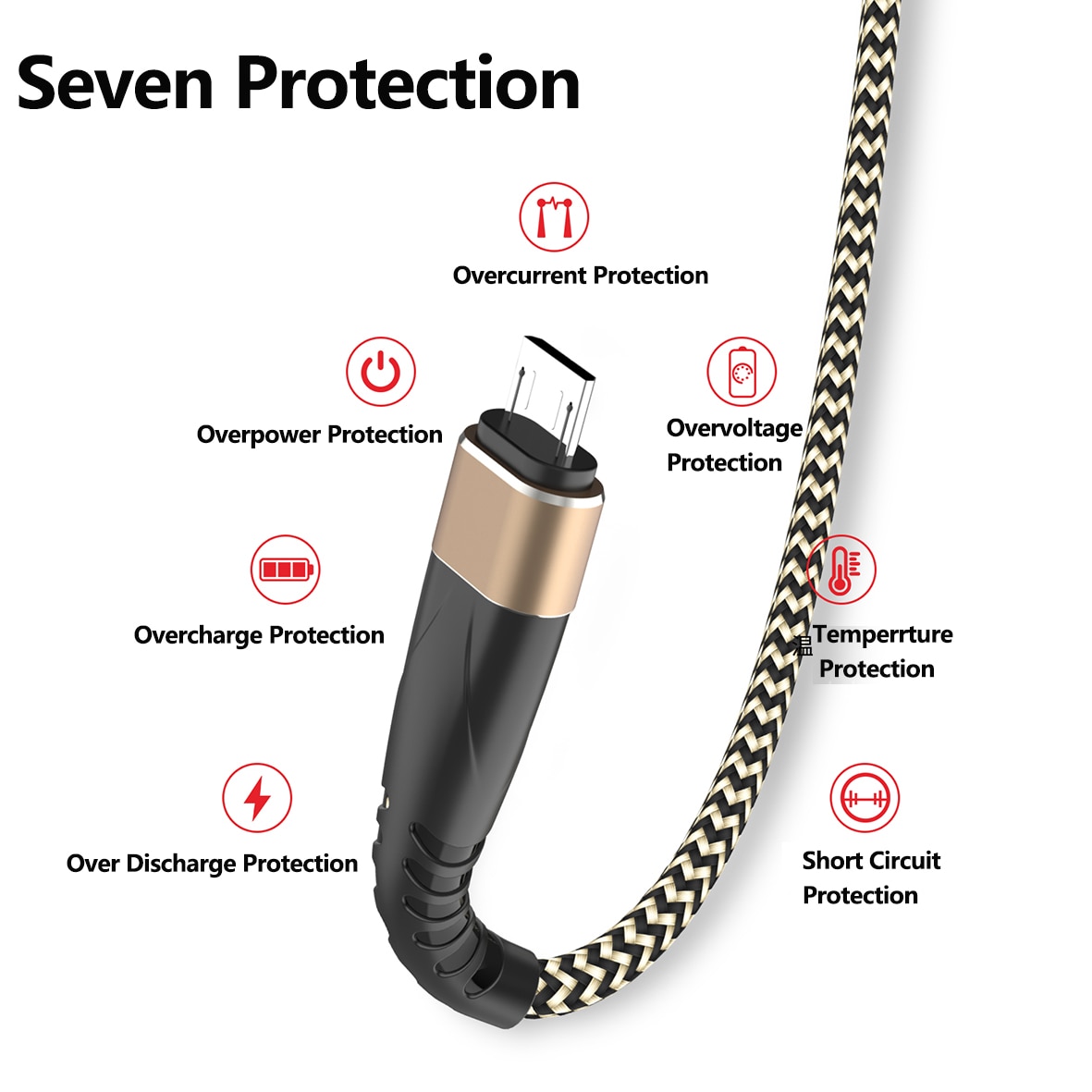 Usb Cable 1m Data Line Fast Charging Faster Charger Micro Lightning Type C Braided Anti-bending Data Cable 10000 Swing Tests