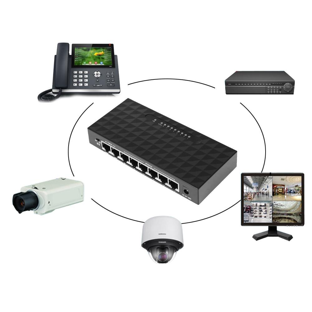 10Mbps/100Mbps 8 Port POE Fast Ethernet Network Sw... – Grandado