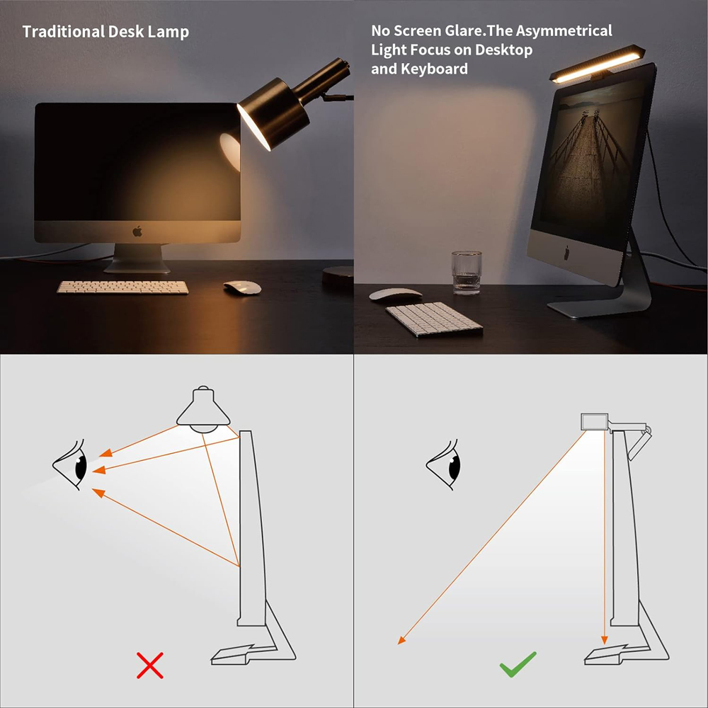 Luce a Clip per schermo del Computer luce asimmetrica per dormitorio protezione per gli occhi Computer Desktop Monitor per Laptop schermo a sospensione