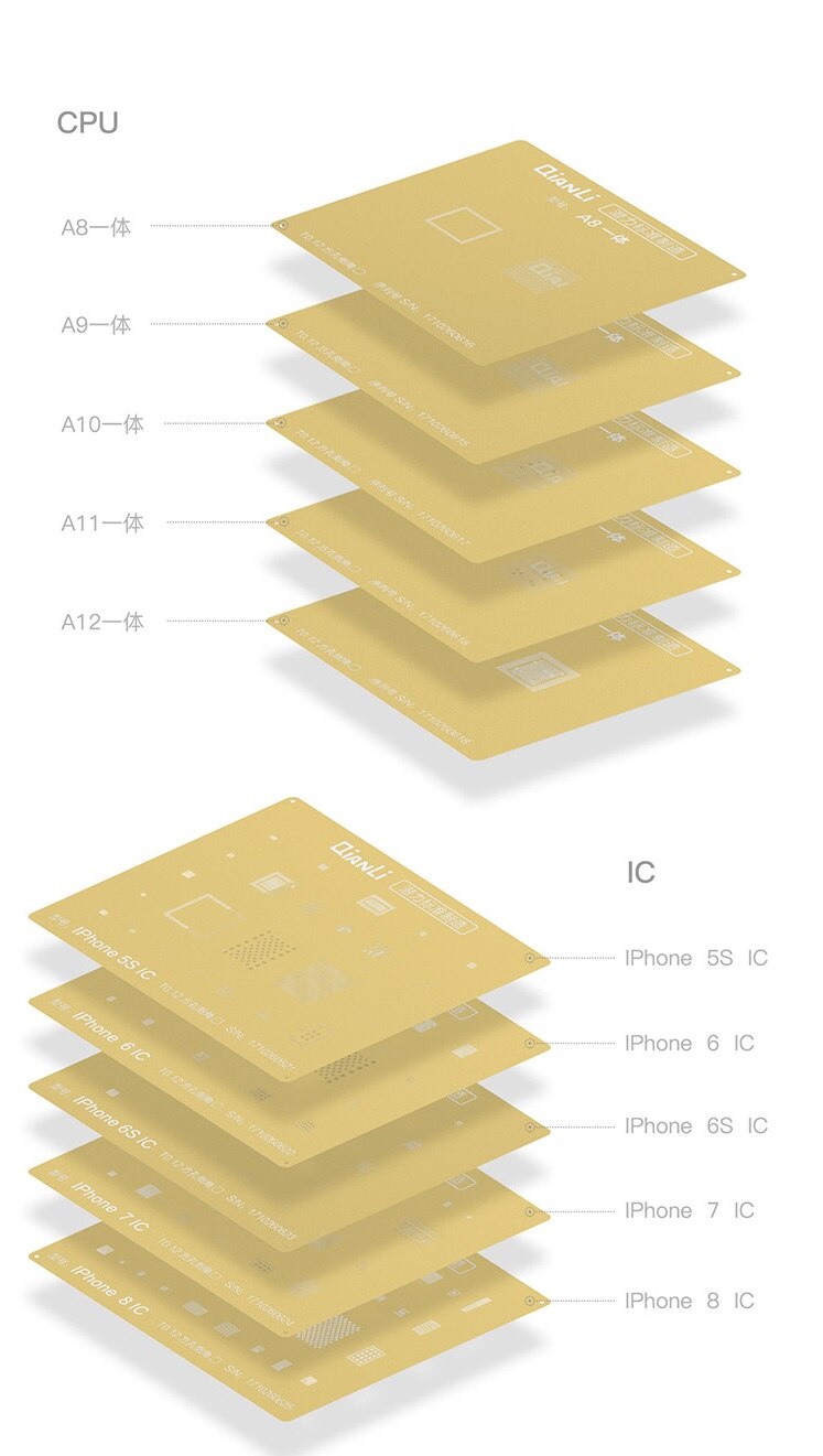 Plantilla de oro con agujero cuadrado para CPU de apple, plantilla universal de posicionamiento 3D