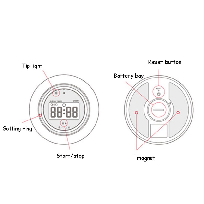 Kitchen Refrigerator Magnetic Timer Rotary Timing Reminder Countdown Alarm Clock ABS Round Digital Timer Schedule Management