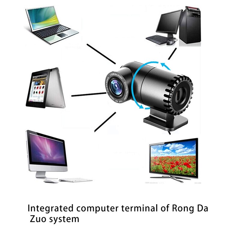 1080P HD Webcam , Desktop Laptop Computer Webcam with USB & Built in Noise Reduction Microphone, 360° Rotation Webcam