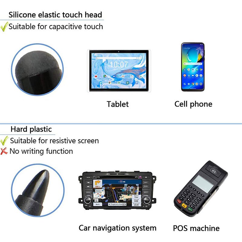 2 in 1 Capacitive Resistive Pen Lightweight Navigation Mobile Phone Pen For Tablet iPad Cell Phone PC Capacitive Touch Pencil