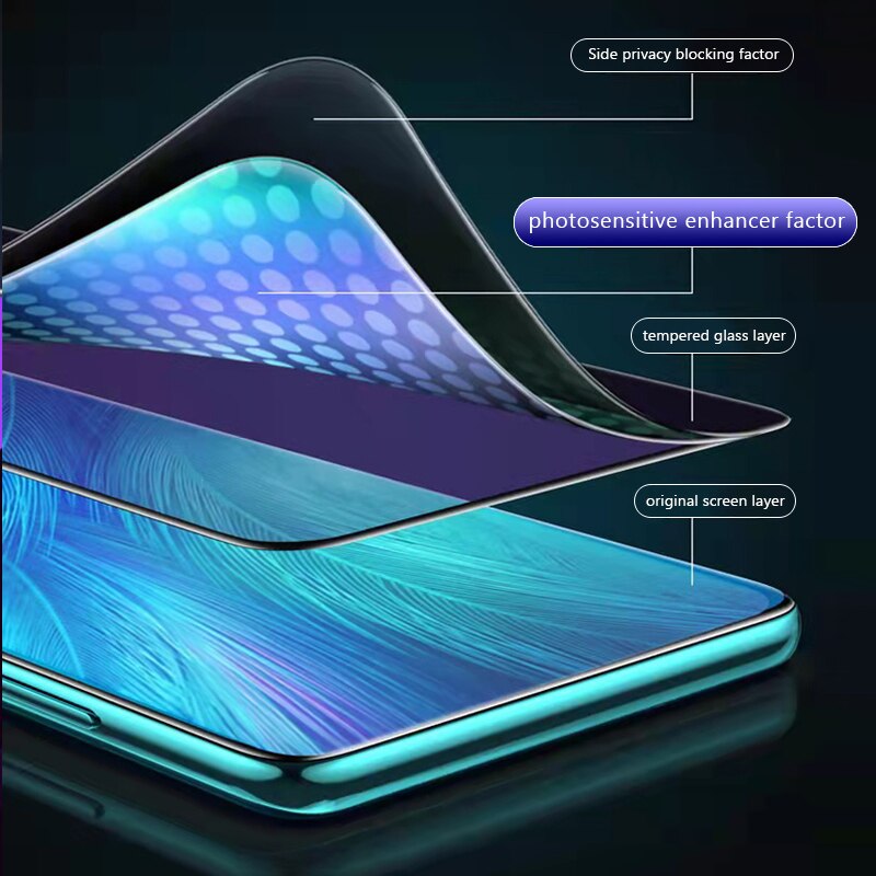 Blaulichtfilter-schutzfolie aus gehärtetem glas mit vollständiger abdeckung und blickschutz für oneplus 10 pro 5g