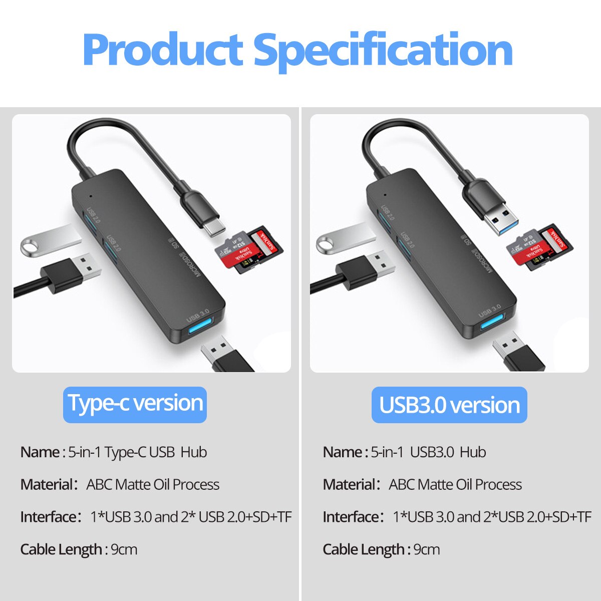 Seynli Usb Hub Type C Voor Macbook M1 Air Imac Xiaomi Laptop Kabel Adapter Usb C Hub Multi Splitter Adapter tf Sd Kaartlezer