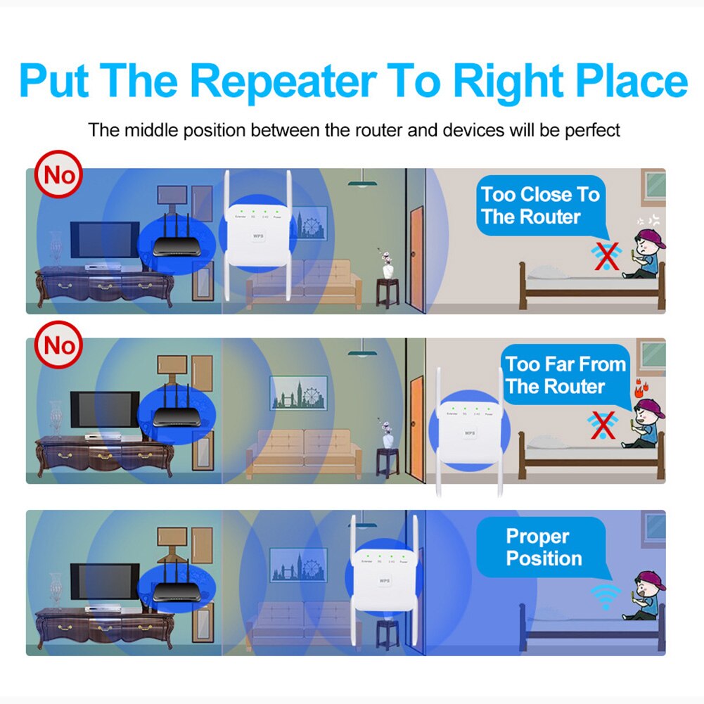 Repetidor extensor inalámbrico de doble banda, amplificador WiFi de 2,4 M, enchufe de Reino Unido y UE, punto de acceso, 1200, 5G