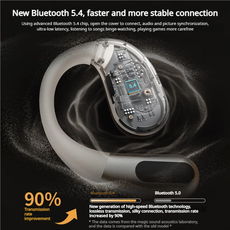 Monster AC330 auriculares Bluetooth 5,4 OWS auriculares inalámbricos con micrófono impermeable IPX5 llamada reducción de ruido auriculares 8H tiempo de reproducción ﻿