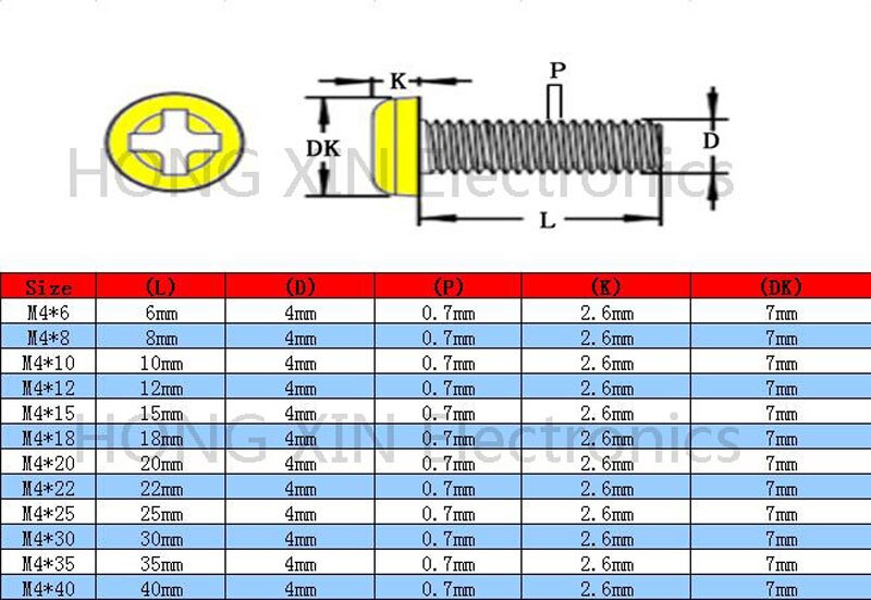 M4 * 18 Negro 18mm 1 piezas de cabeza redonda de nylon tornillo de pernos de plástico conforme a RoHS sujetadores surtido PC/placa DIY