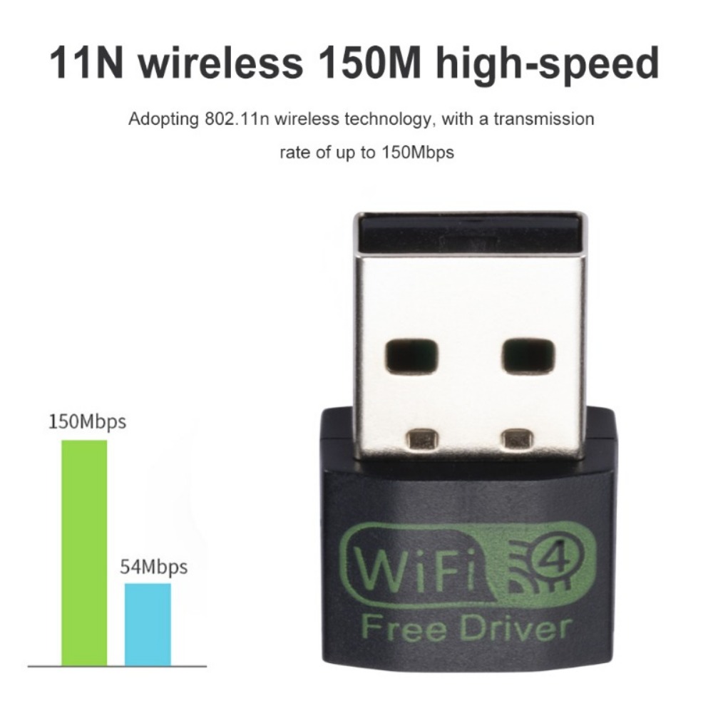 Grwibeou WLAN-USB-Adapter, 150 Mbit/s, kabelloser Hochgeschwindigkeits-Dongle, kostenloses Laufwerk, Netzwerkkarte, USB 2.0 für Laptop, PC/Laptop/Desktop