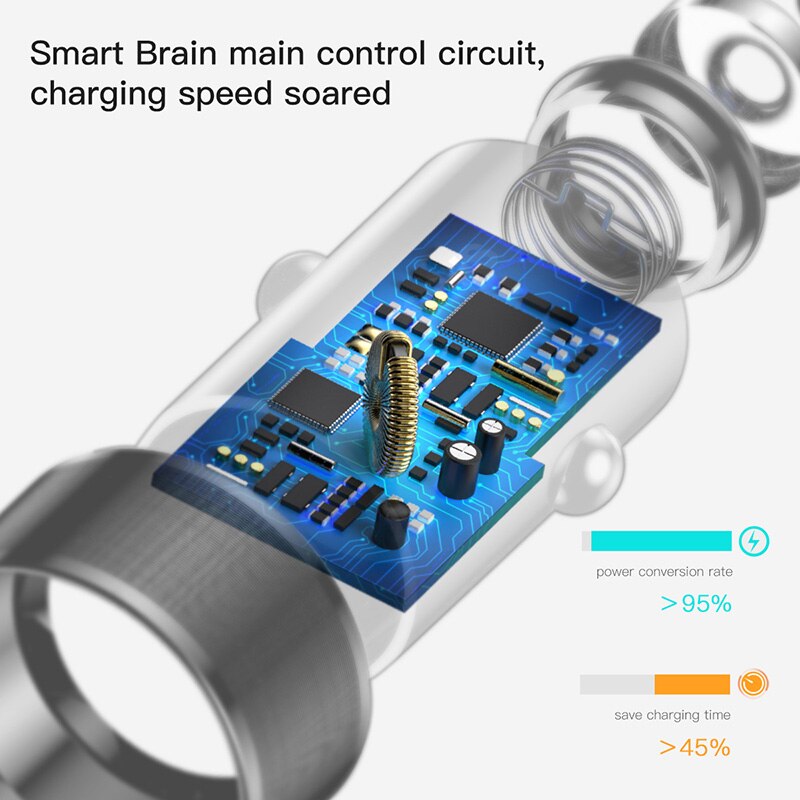 Baseus 36W Car Charger 3.4A Dual USB Fast Charging Universal Mobile Phone Type-C Cable Car Charger For Xiaomi For Samsung For iP