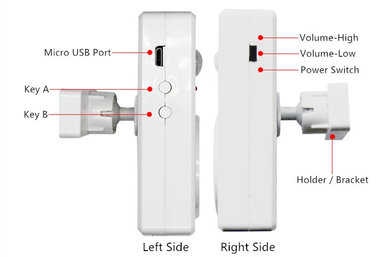 Pir Motion Activated Sound Player Smart Deur Greeter Motion Activated Voice Herinnering Infrarood MP3 Audio Speler