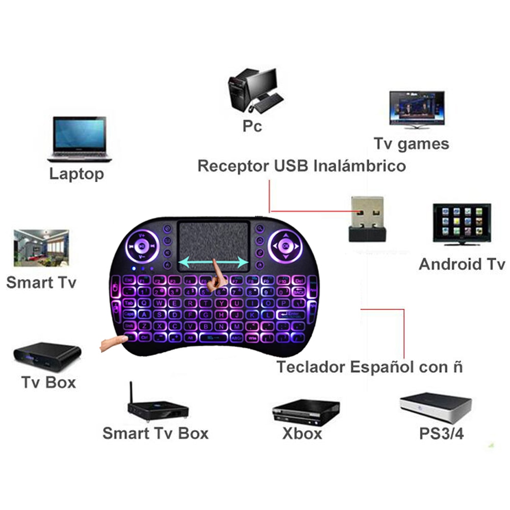 Mini Draadloze Verlicht Toetsenbord Multimedia Afstandsbediening Toetsen en PC Gaming Control Touchpad, voor PC Pad Android TV Box Smart TV