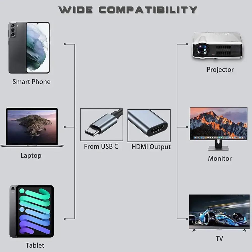 4k 30hz usb-c till hdmi-adapter thunderbolt 3 to hdmi-omvandlare för mhl android-telefon surfplatta svart telefon till tv-kabel för macbook