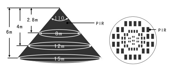 Wireless Ceiling Mount Infrared PIR Motion Sensor 360 Detection Degree 433mhz Dual Tech for Alarm System