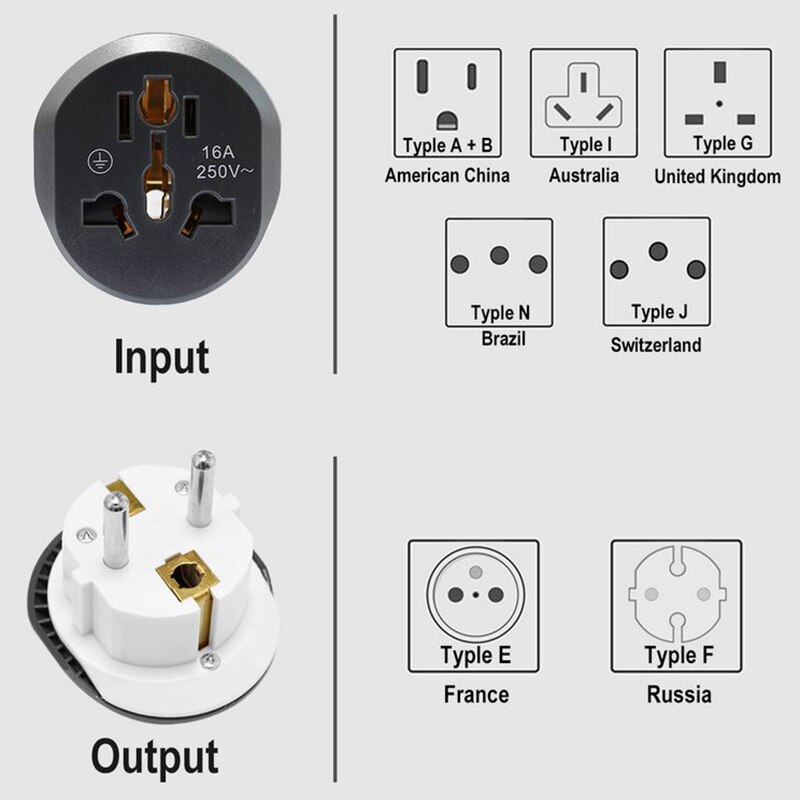 Universal EU Plug Converter EU Adapter 2 Round Pin Socket AU US UK CN to EU Wall Socket AC 16A 250V Travel Adapter