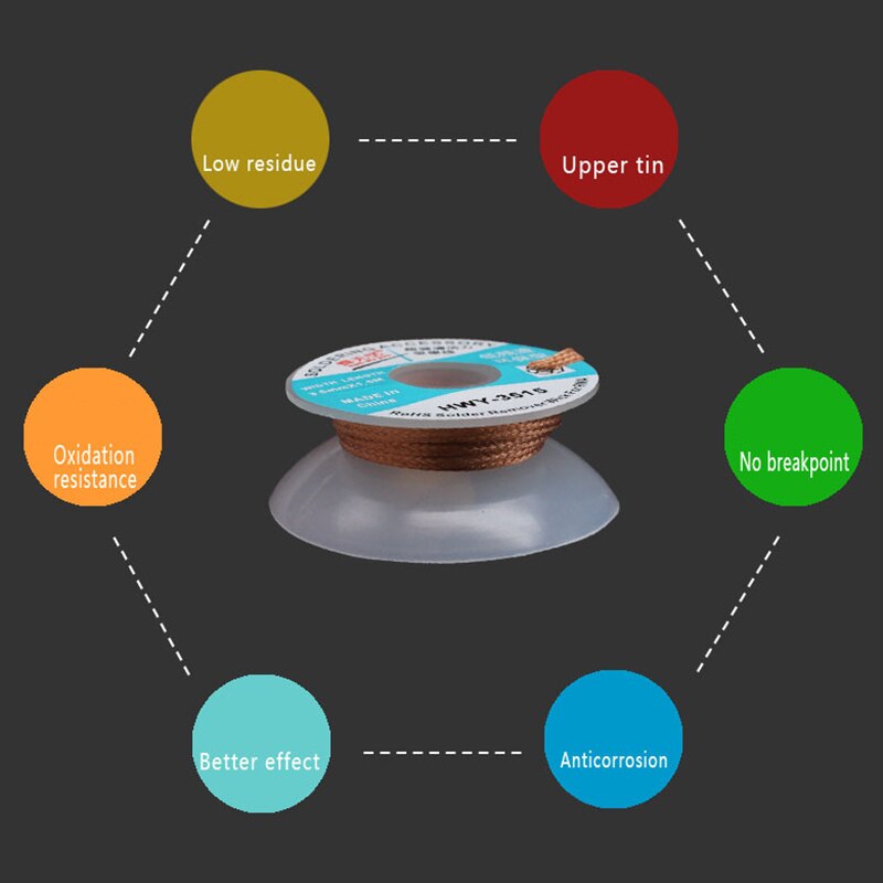 Low Residues Clean-free Sn Absorbing Line 1515 2515 3015 3515 Sn Absorbing Belt