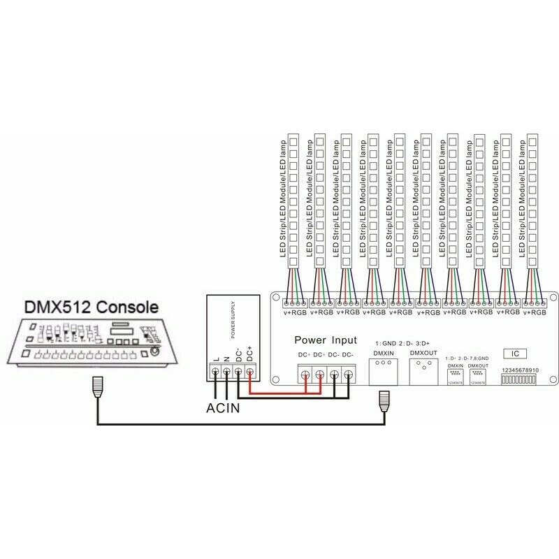 30 Kanaals Rgb DMX512 Decoder Led Strip Dmx Controller Pwm Driver Input DC12-24V 30CHx2A Dmx Decoder Licht Controle