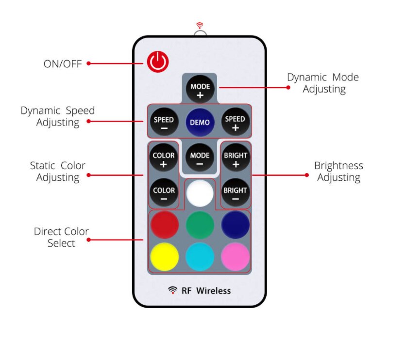 10pcs DC12V SATA RGB controller PC Computer Case SATA interface 17Key RF remote control for 12V LED Strip RGB 5050