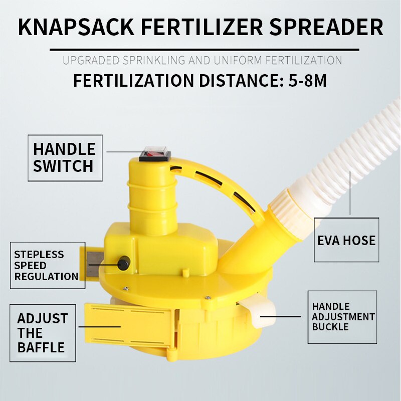 Electric Fertilizer Applicator Back 5-8m Fertilization Distance Negative Spreader Feeder Seeder Fully Automatic Fertilizer