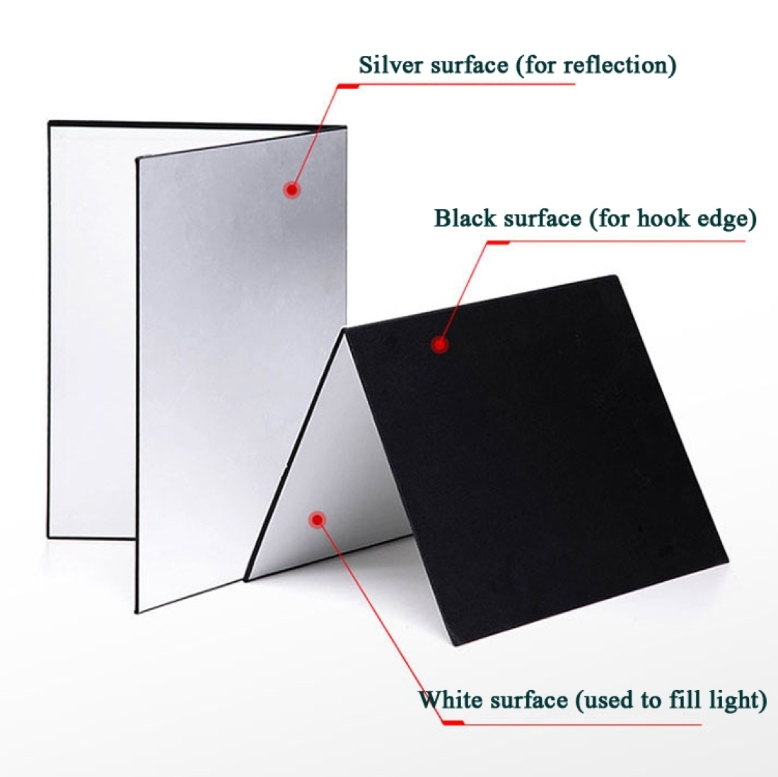 3 in 1 Photography Light Reflector Cardboard A4/A3 Light Diffuser Board Absorb Light Thick Reflective Paper For Still Life