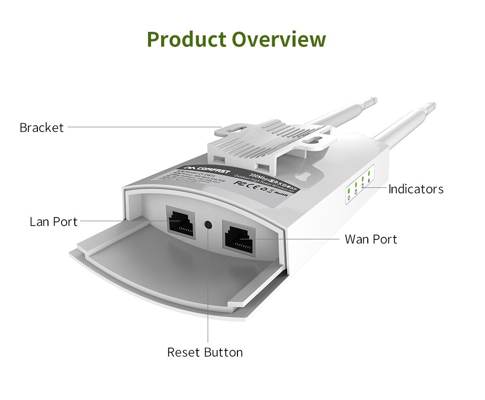 Routeur sans fil extérieur longue portée 300 Mbps répéteur Wifi sans fil/AP/WIFI routeur CPE 2.4G double antenne externe adaptateur POE 48 V