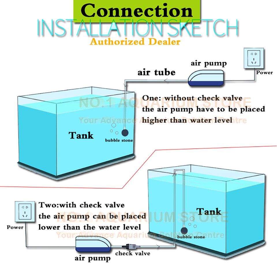 SOBO Silent Aquarium Air Pump Oxygen Pond Aerator Water Fish Tank SB-830A SB-860A 5W/10W Authorized Dealer