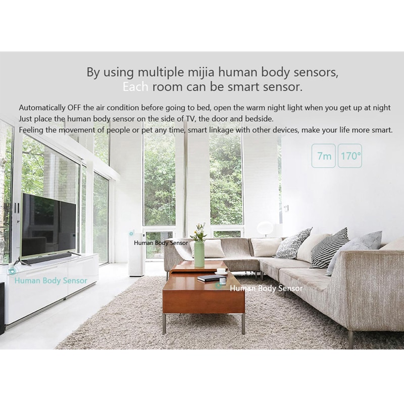 Original Xiaomi Mijia IR Intelligent Human Body Sensor Smart Home Suit Kit Linkage for Mijia APP Wireless Connect