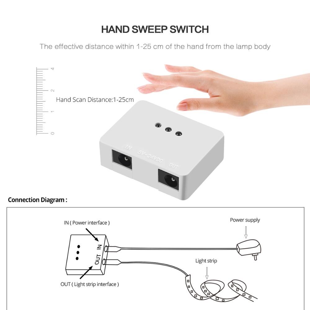 DC12V Touch Sensor Switch Controller;2.4G RF Touch Screen Remote RGB / RGBW Controller;Hand Sweep Dimmer Switch for LED Strip