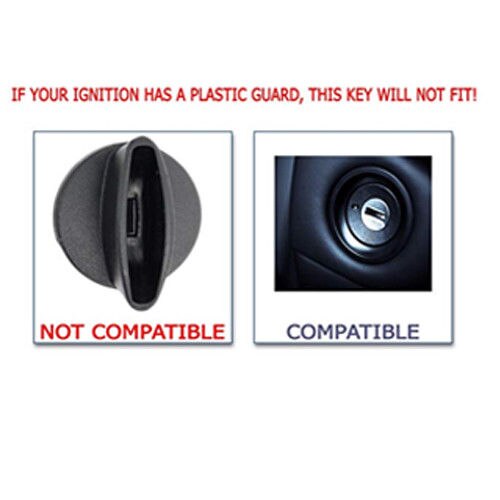 KEYECU 5 Button Remote Car Key Fob 433MHz 4D63 for Ford Flex Explorer Taurus