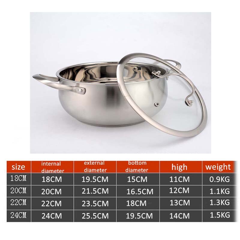 Casserole à soupe à fond épais en acier inoxydable, casserole à double poignée avec couvercle en verre pour cuisinière à gaz à induction, antiadhésive, haute teneur