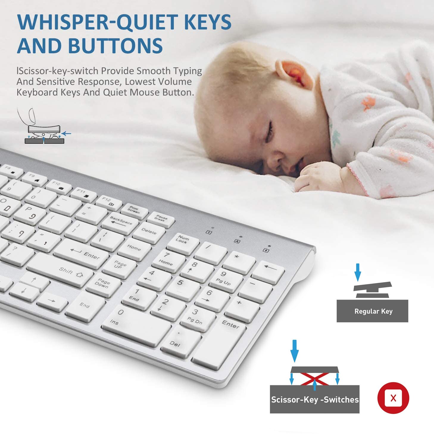 Hebrew Israel Wireless Keyboard Mouse Combos Ultra-Thin Multimedia Full-Size Keyboard and Mouse Low Noise for Notebook Laptop