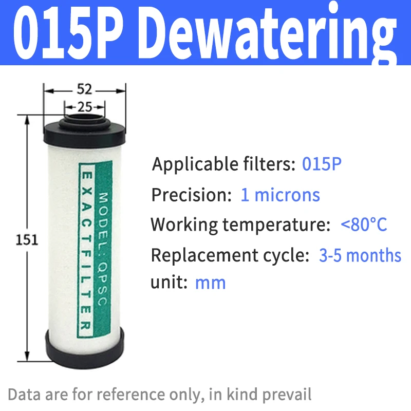 QPS 015 024 035 060 090 120 150 Filtro de repuesto para compresor de aire Accesorios Filtro de precisión de aire comprimido Secador Q015 P024: Rojo