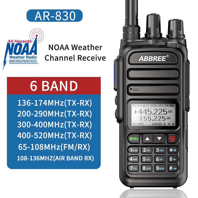 ABBREE-walkie-talkie AR-830, banda de aire de 136-520MHz, frecuencia de copia inalámbrica, soporte tipo C, Radio bidireccional Amateur