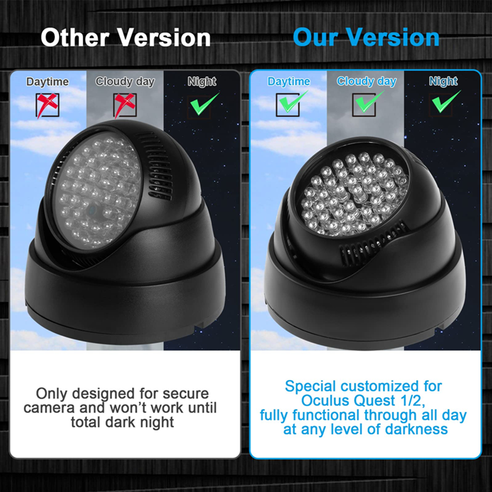 For Oculus Quest 2 Night Lamp LED IR Illuminator Infrared Flood Light Illuminator Infrared Light Compatible for Oculus Quest 2