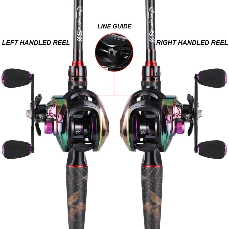 Sougayilang 1.98M Hengel Combo Carbon Fiber Casting Staaf 19 + 1BB High Speed Baitcasting Vissen Reel Voor Lake en Zee