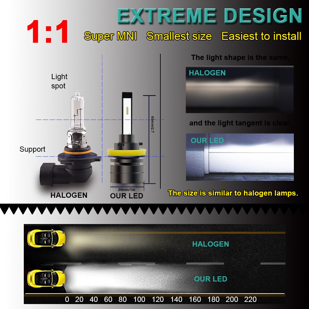 H7 led  h1 h11 h4 bil led hovedlys pærer 60w hb2 9006 9005 h3 hb3 hb4 h8 h13 5202 csp super mini tåkelys hodelykt 12v 8000lm