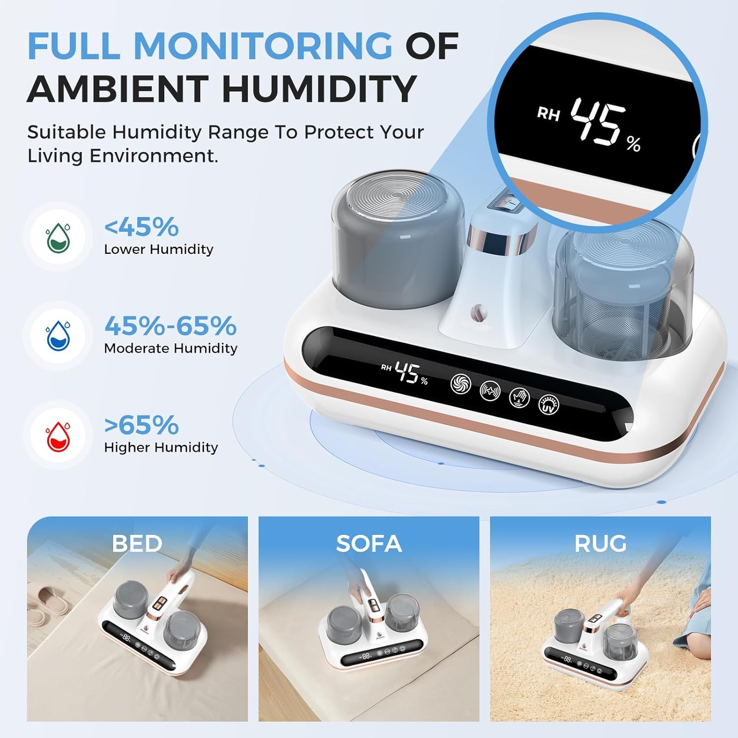 Mattress Vacuum Cleaner - 5-in-1 Cordless Bed Vacuum Cleaner, Powered by UV-C Light & Ultrasonic Technology