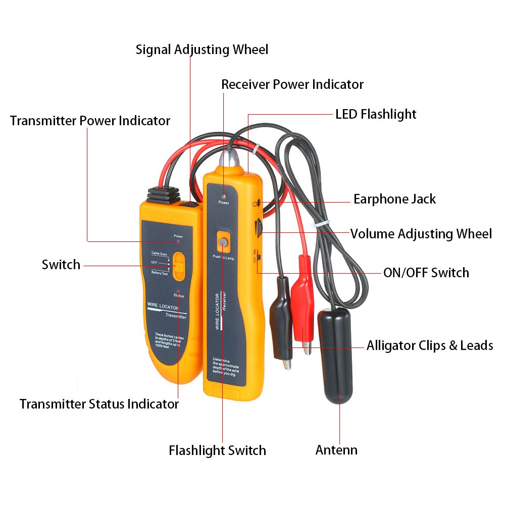 Underground Wire Locator NF-816 Underground Cable Detection Instrument Concealed Wiring Line Finder Wire Locator Cable Tester