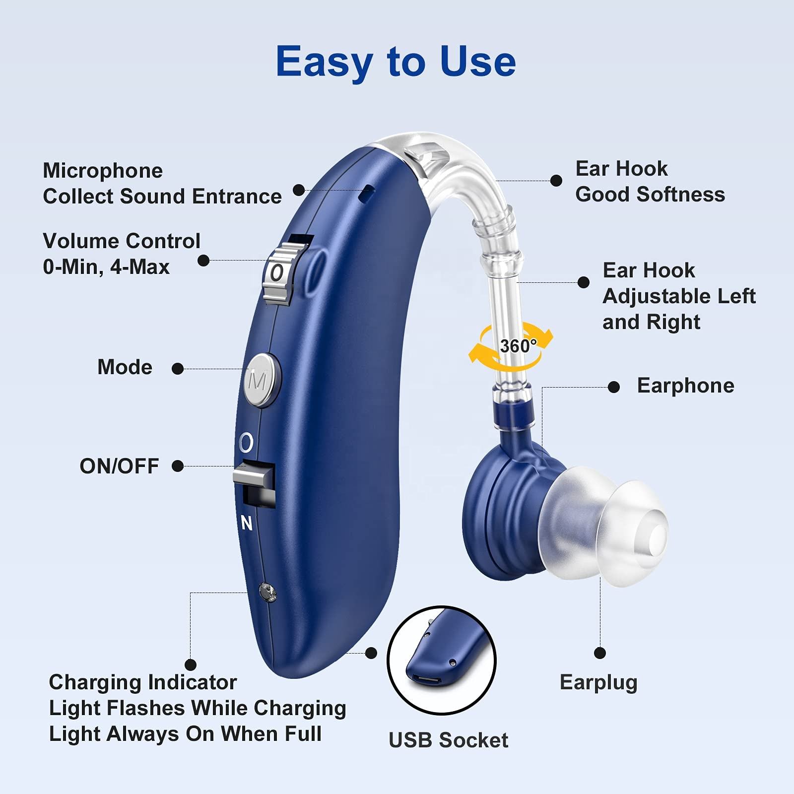 Best Bluetooth Mini Rechargeable Hearing Aid Digital BTE Hearing Aids Adjustable Tone Sound Amplifier Portable Deaf Elderly: Transparent