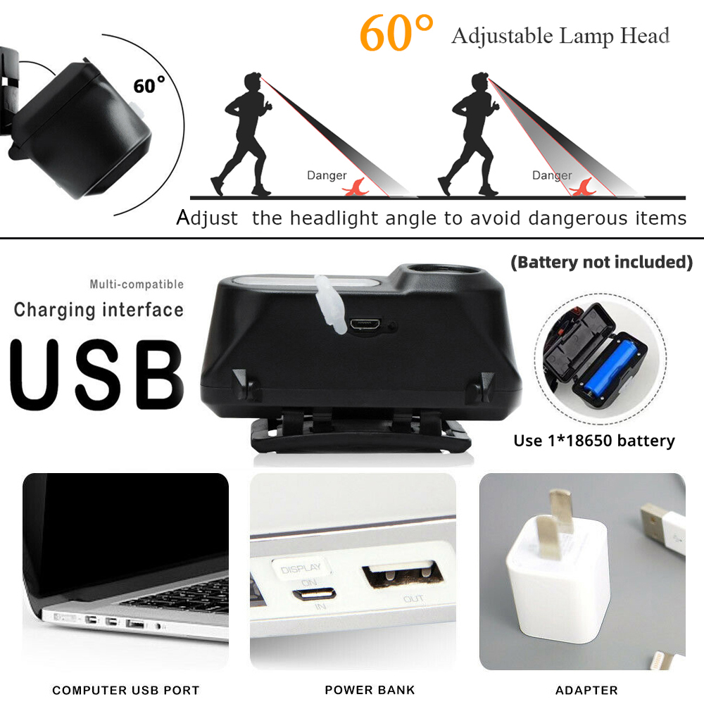 Fiske led pandelampe campinglys bærbar mini xpe cob usb pandelampe fiskeforlygte lommelygte lommelygte brug 18650