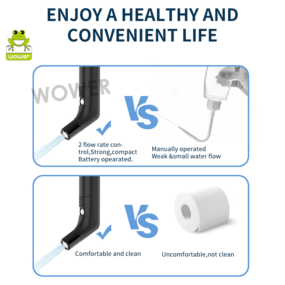 Wower 2.3L Portable Bidet for Men/Women Electric Shattaf Travel Bidet Shower Sprayer with 2 Pressure Modes for Personal Hygiene