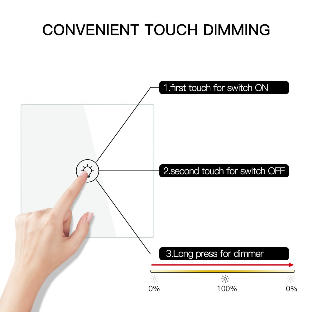 ZigBee – interrupteur variateur de lumière intelligent multi-gangs, contrôle indépendant, application Tuya, fonctionne avec Alexa Google Home, 1/2/3 gangs