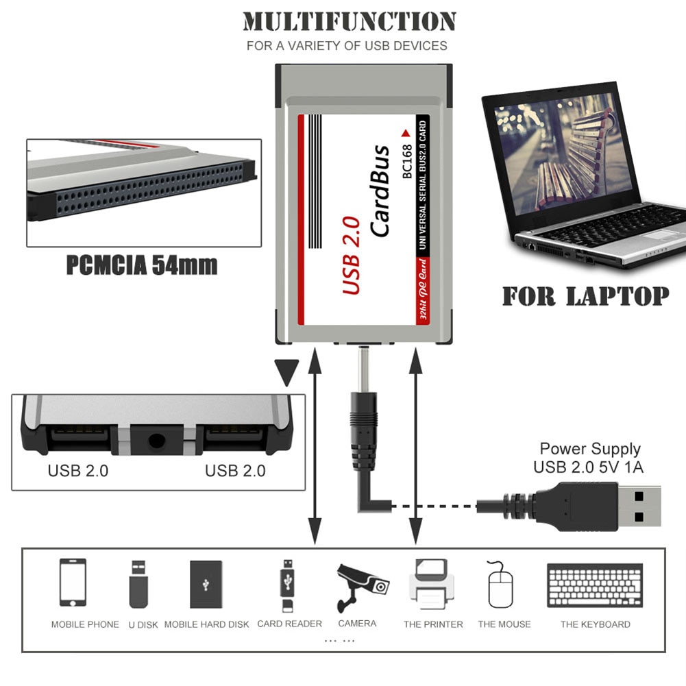 Laptop PCMCIA to USB 2.0 CardBus Converter 2 Ports PCI Express Card Adapter