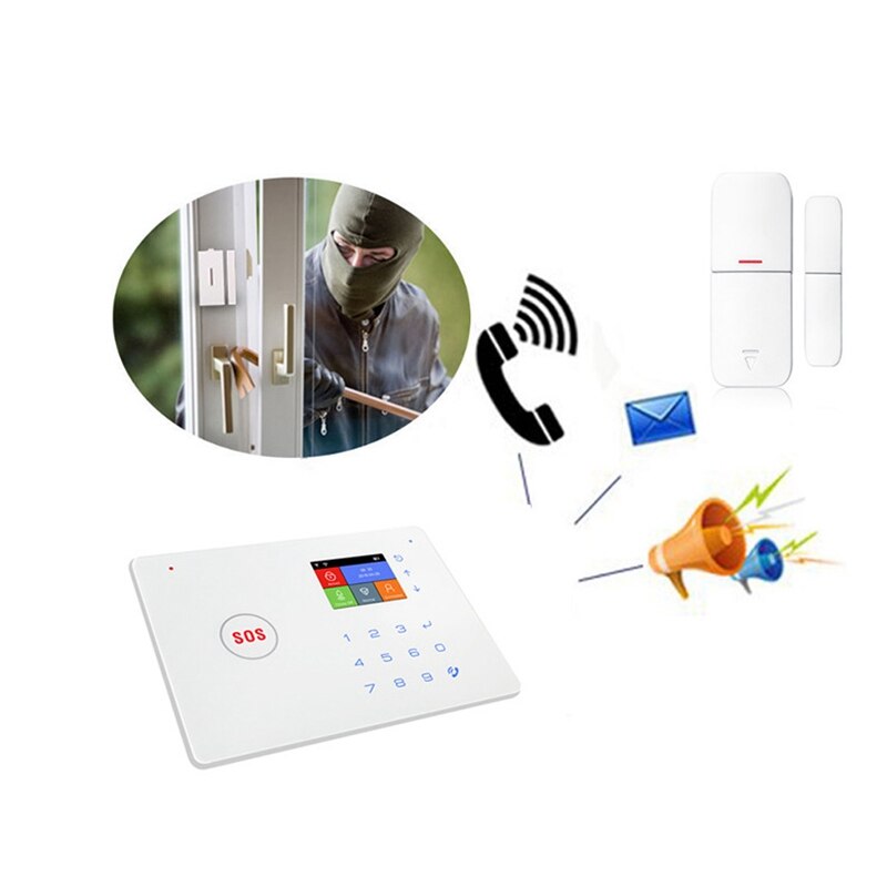 Wireless Door/Window Sensor The Smart Wi-Fi Alarm System
