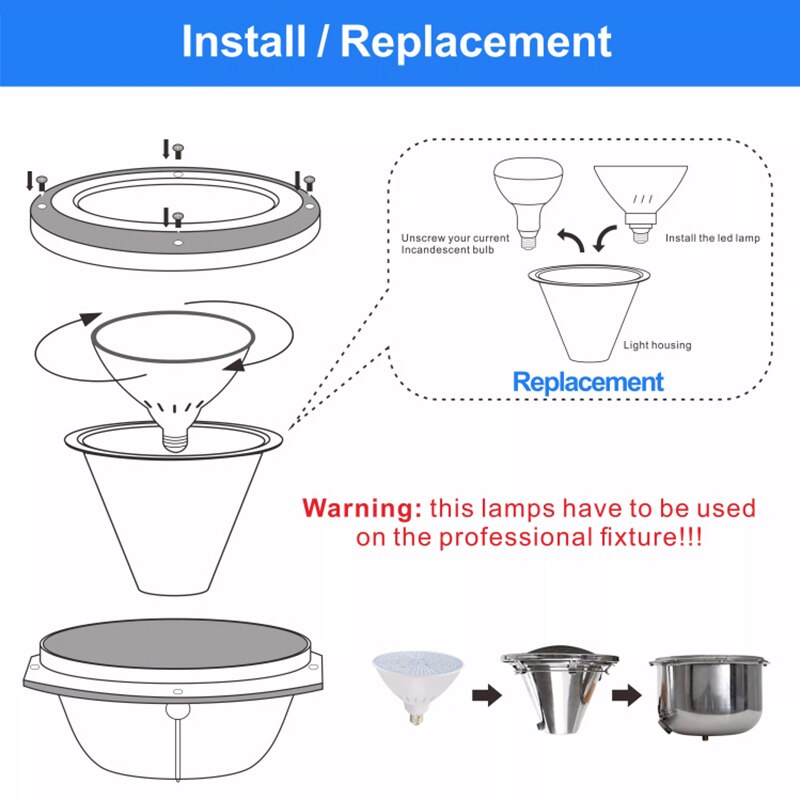 E26 E27 LED Swimming Pool Light 25W 35W Hayward Spotlight RGB IP68 250LEDs Underwater Light AC12V/120V Multicolor White Lighting