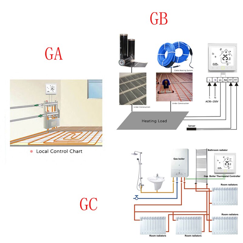 WiFi Smart Thermostat Water/Electric Heating /Gas Boiler Wifi /No/Modbus Thermostat Touch Screen LCD Room Temperature Controller