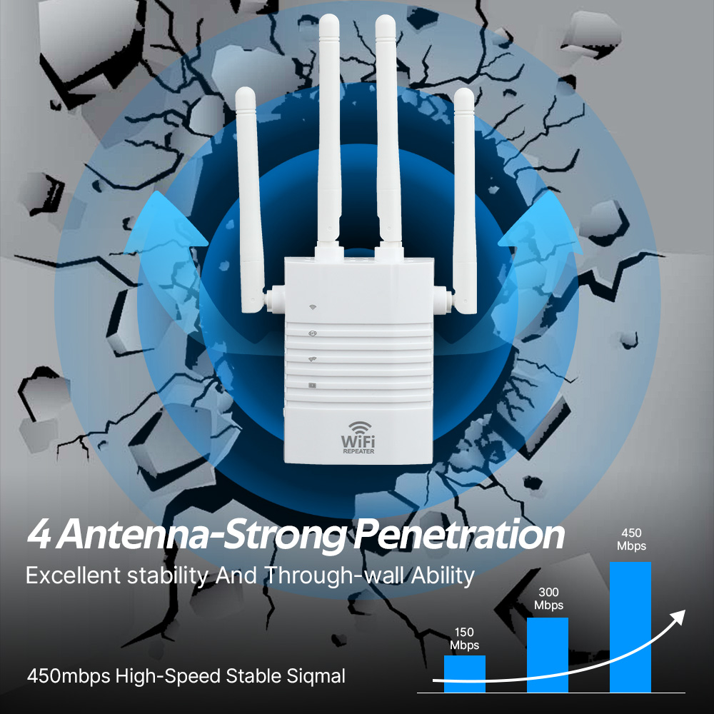 450 MBit/s WLAN-Repeater Wireless-Hochantennen-Netzwerkverstärker-Booster 2,4 GHz Signal abdeckung bereich WLAN-Repetidor